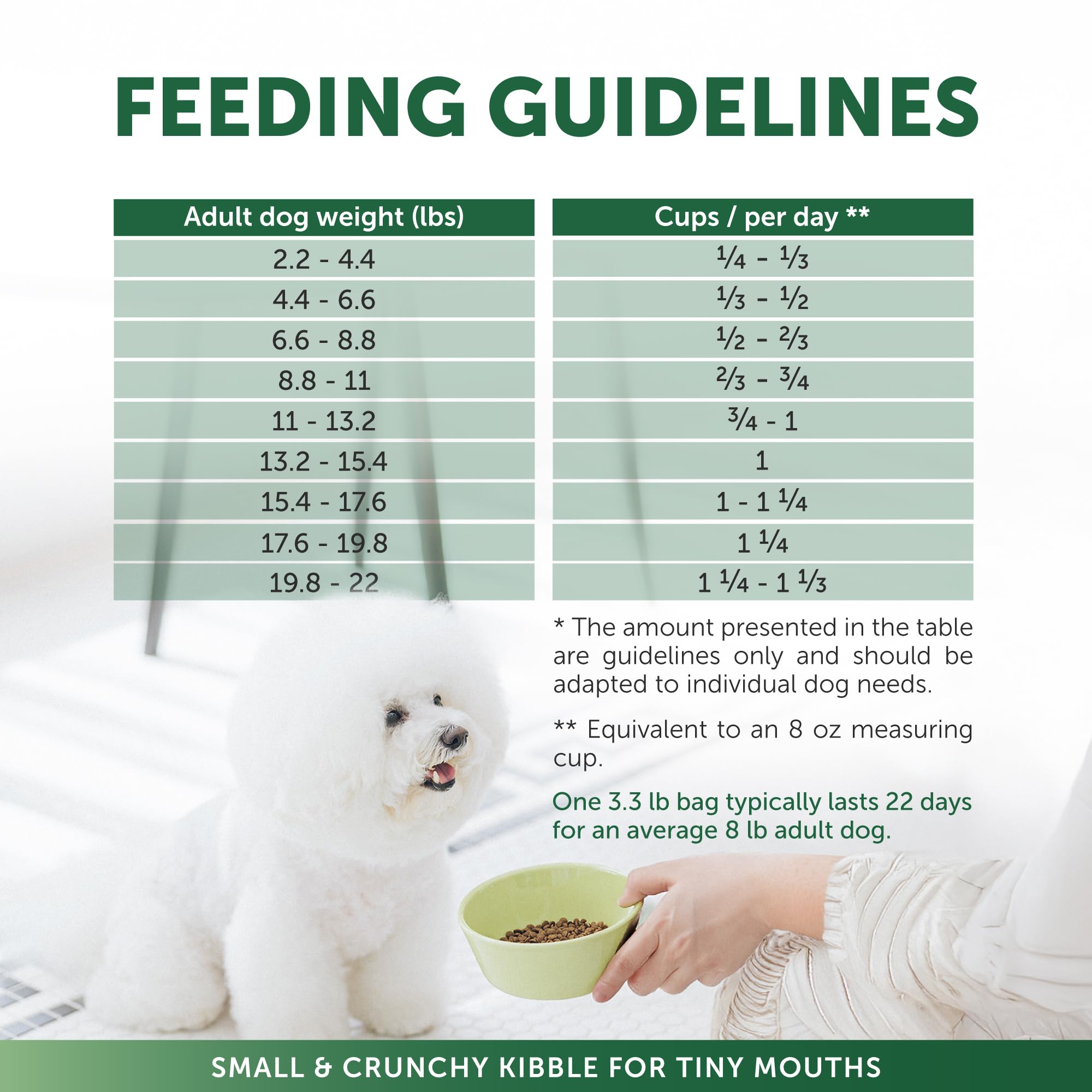Light-fur dogs enjoy compact, easy-to-portion meals.