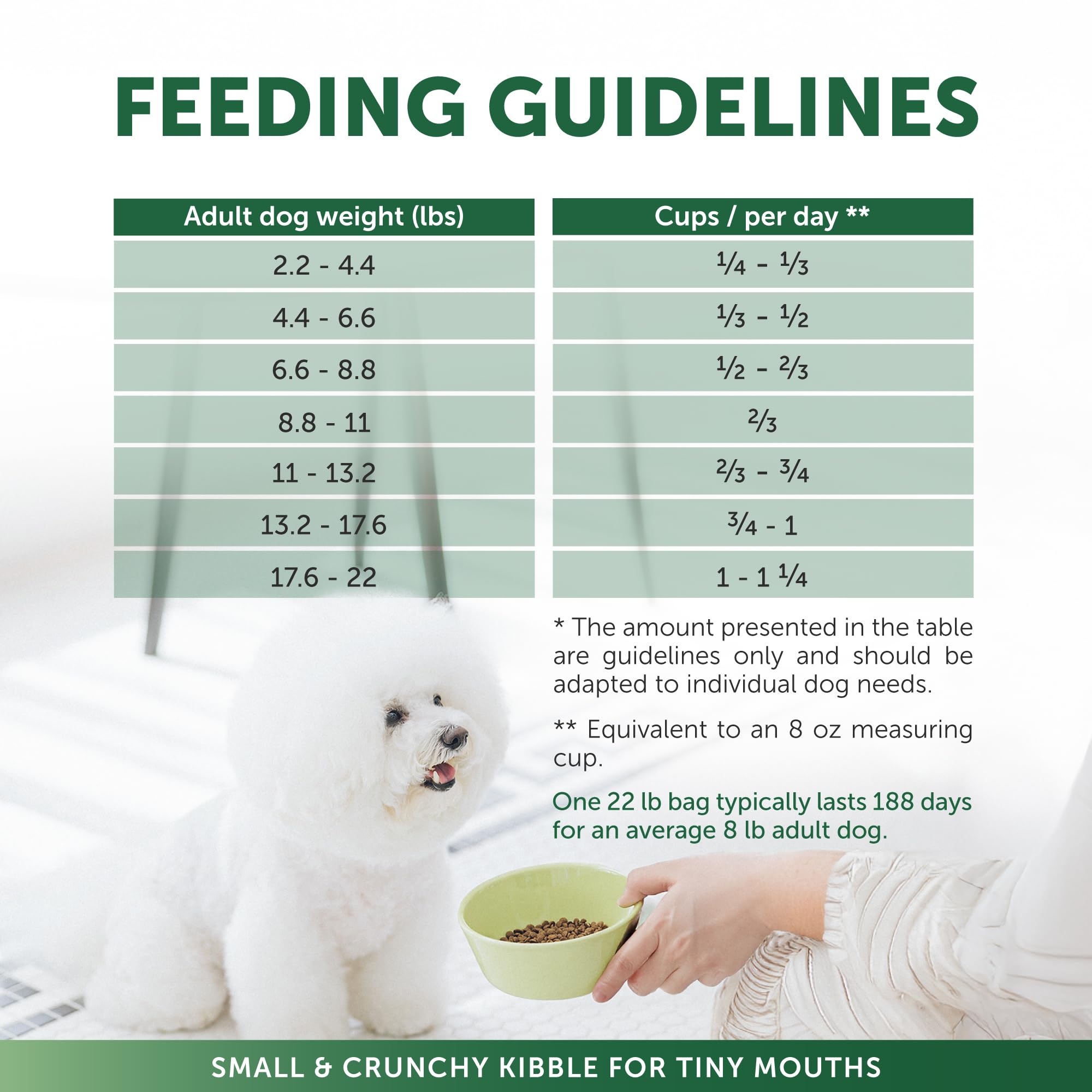 Nature's Protection ready-to-serve small breed meals for busy pet parents