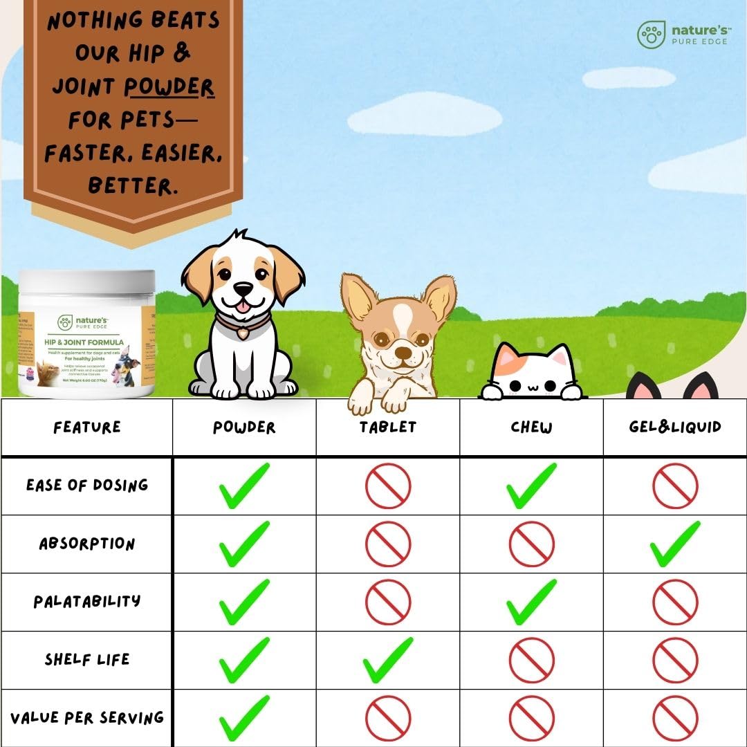 Nature's Pure Edge dog food bowl with powder mixed in for routine use