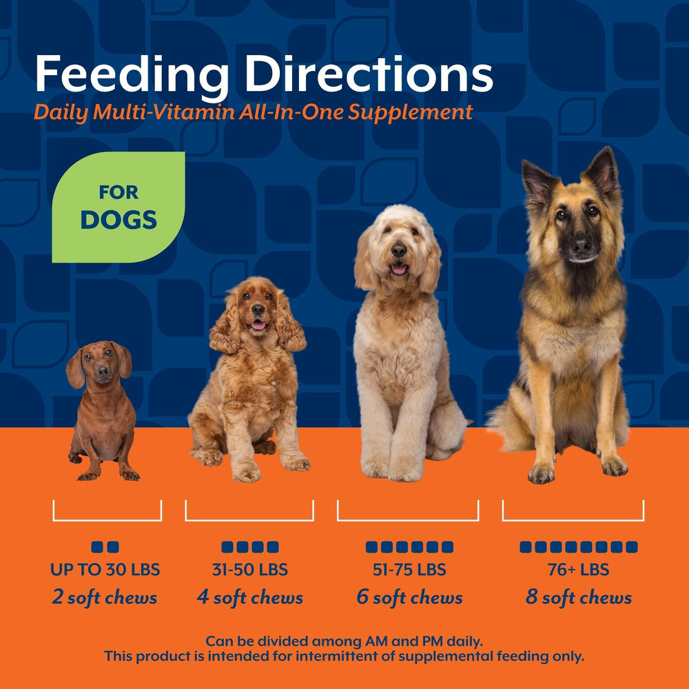 NaturVet All-in-One soft chews offer tasty daily supplementation.