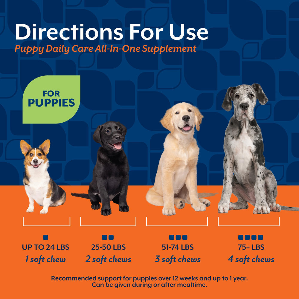 NaturVet All-In-One Puppy Daily Care immune and digestion support ingredients highlighted