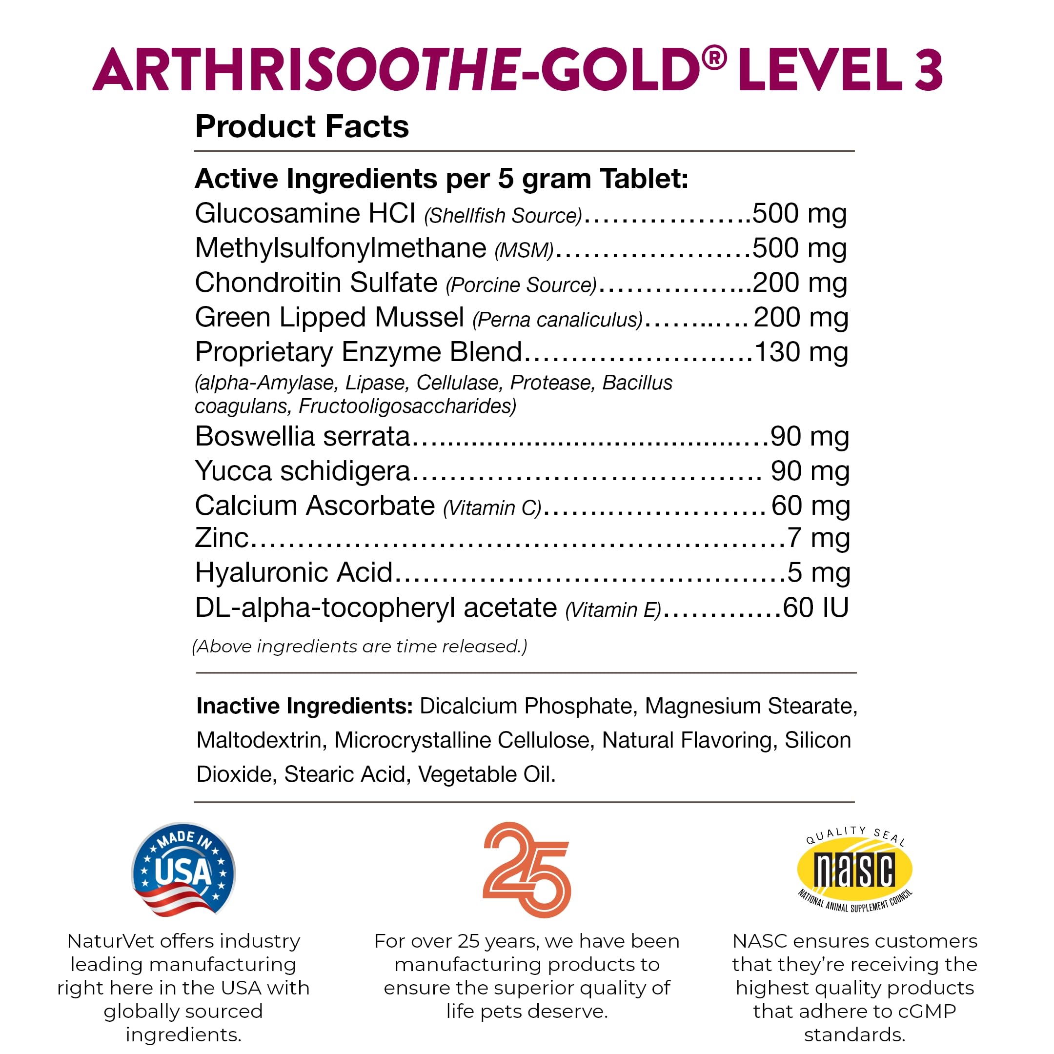 Front hip and joint health icon on packaging indicating focus
