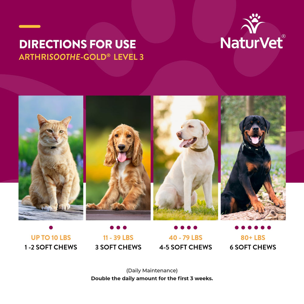 NaturVet ArthriSoothe-Gold Level 3 manufactured in USA in cGMP facility