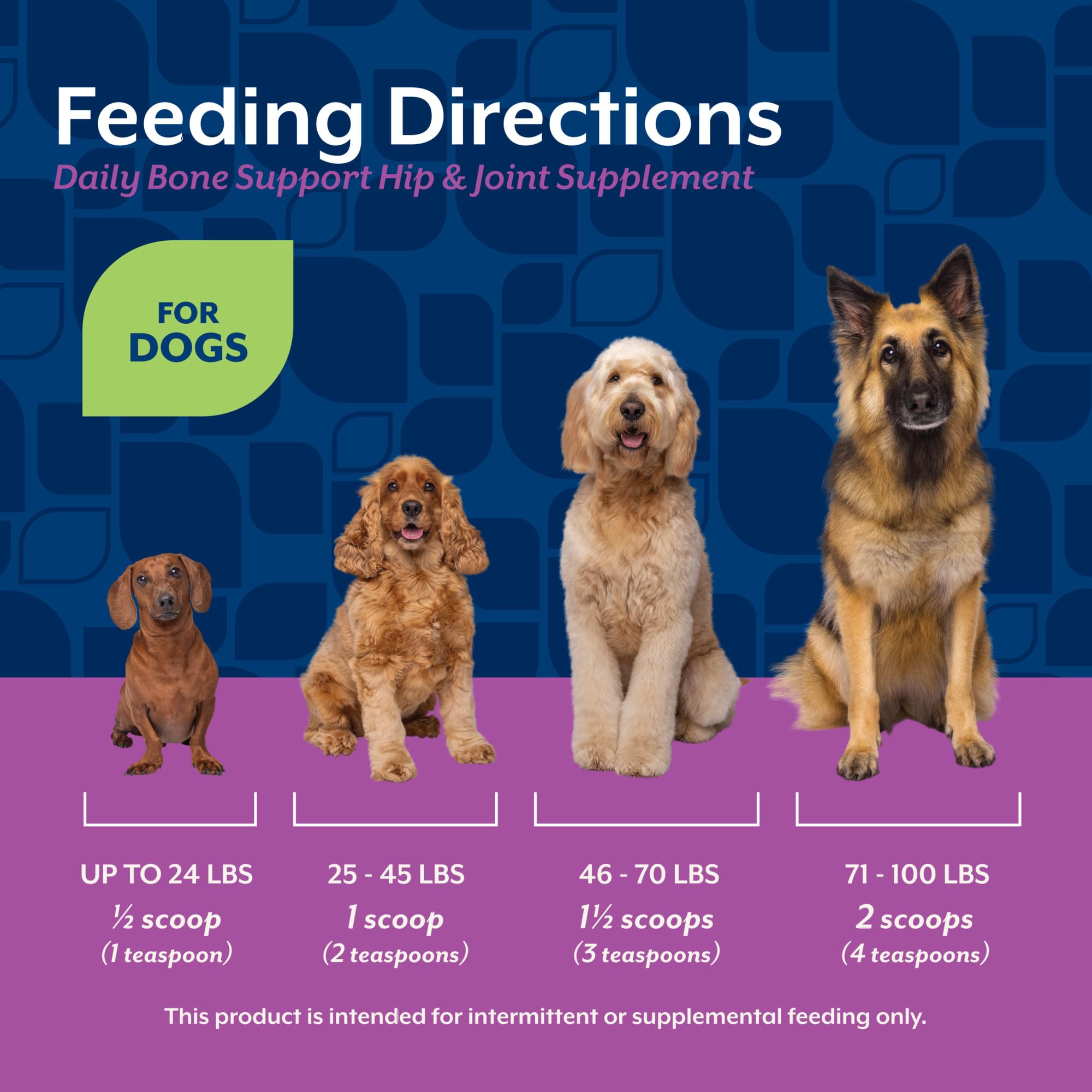 NaturVet bone-health-support supports dogs' movement with routine supplementation.