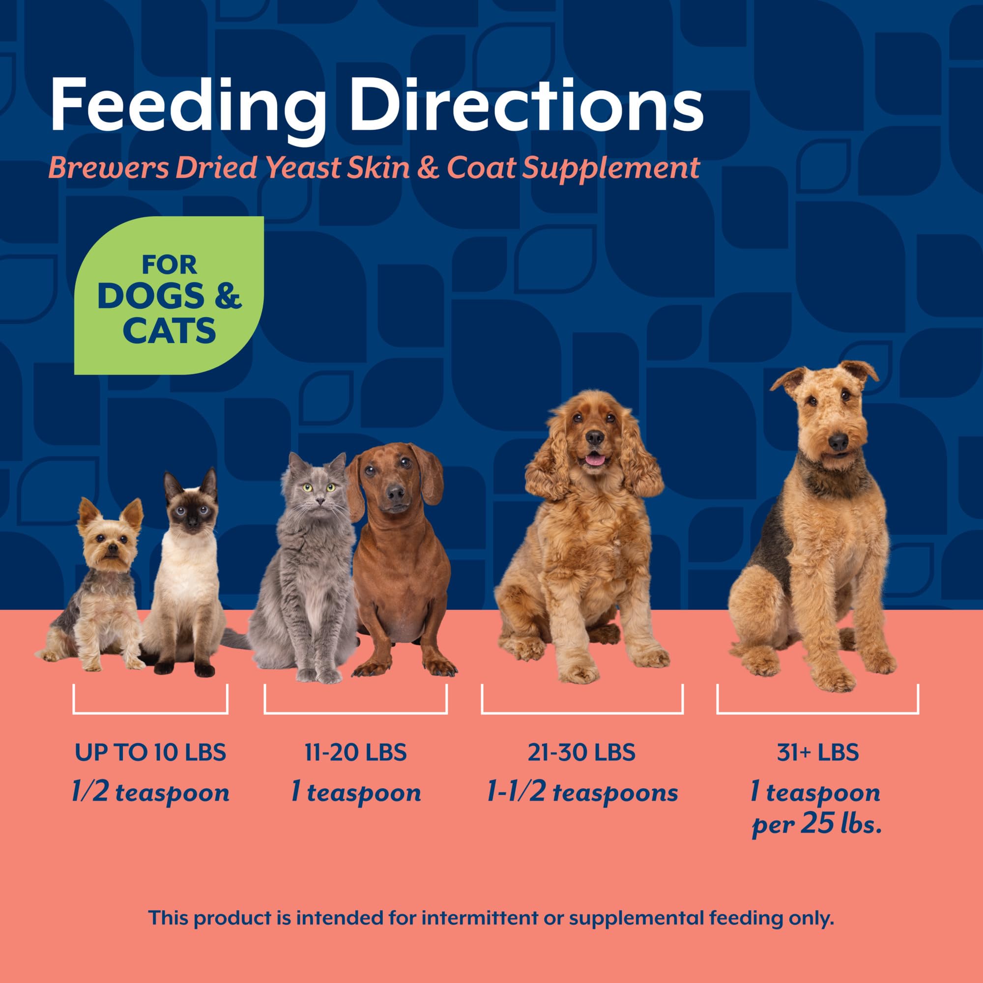 NaturVet Brewers Dried Yeast packaging highlighting USA production