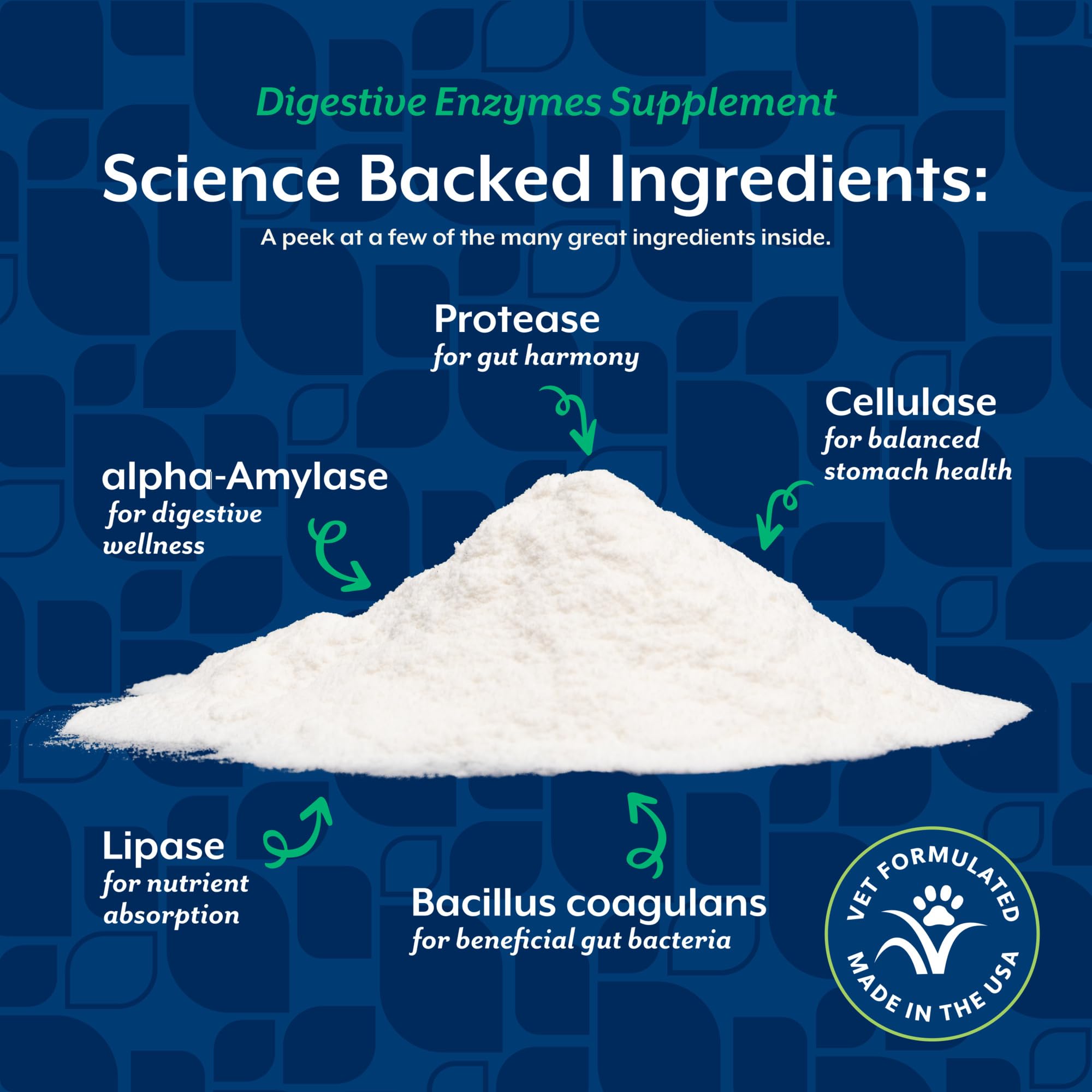 NaturVet digestive enzymes diet change support aids smoother transitions.