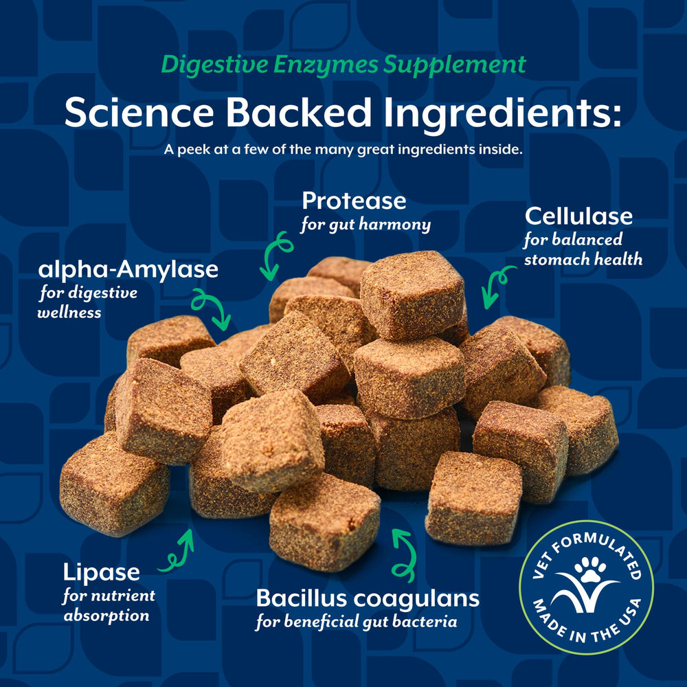 NaturVet Digestive Enzymes ingredients chart displays enzymes and probiotics for gut support.