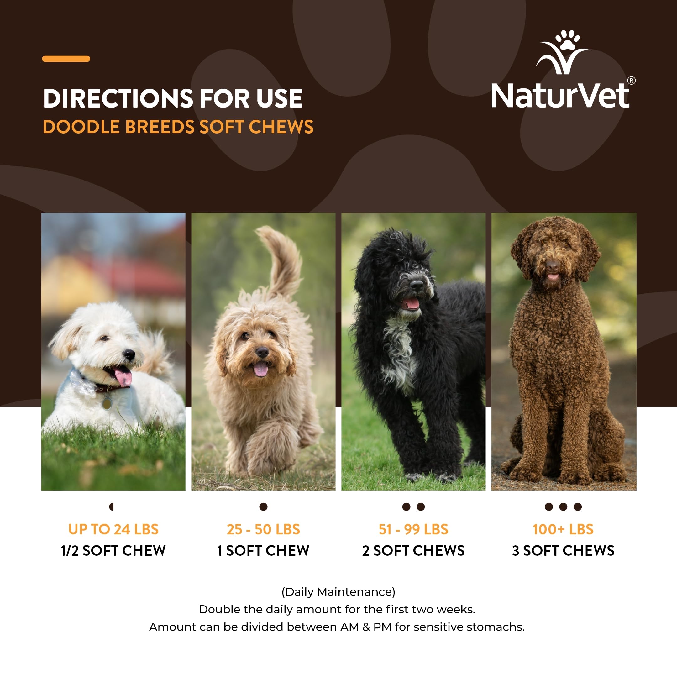 NaturVet Doodle Breeds digestive balance shows probiotic support for gut health.
