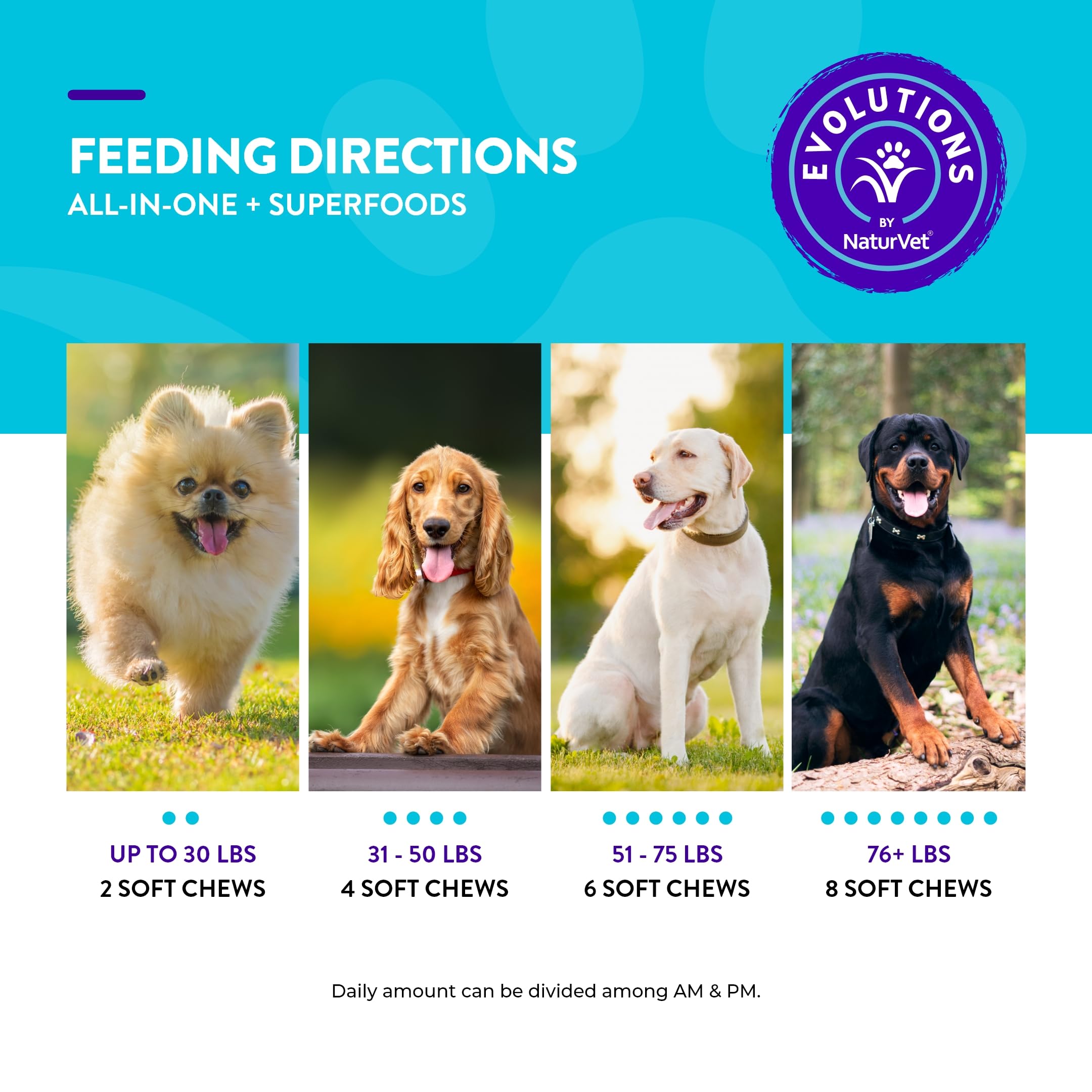 NaturVet Evolutions is veterinarian formulated for dogs over 12 weeks.