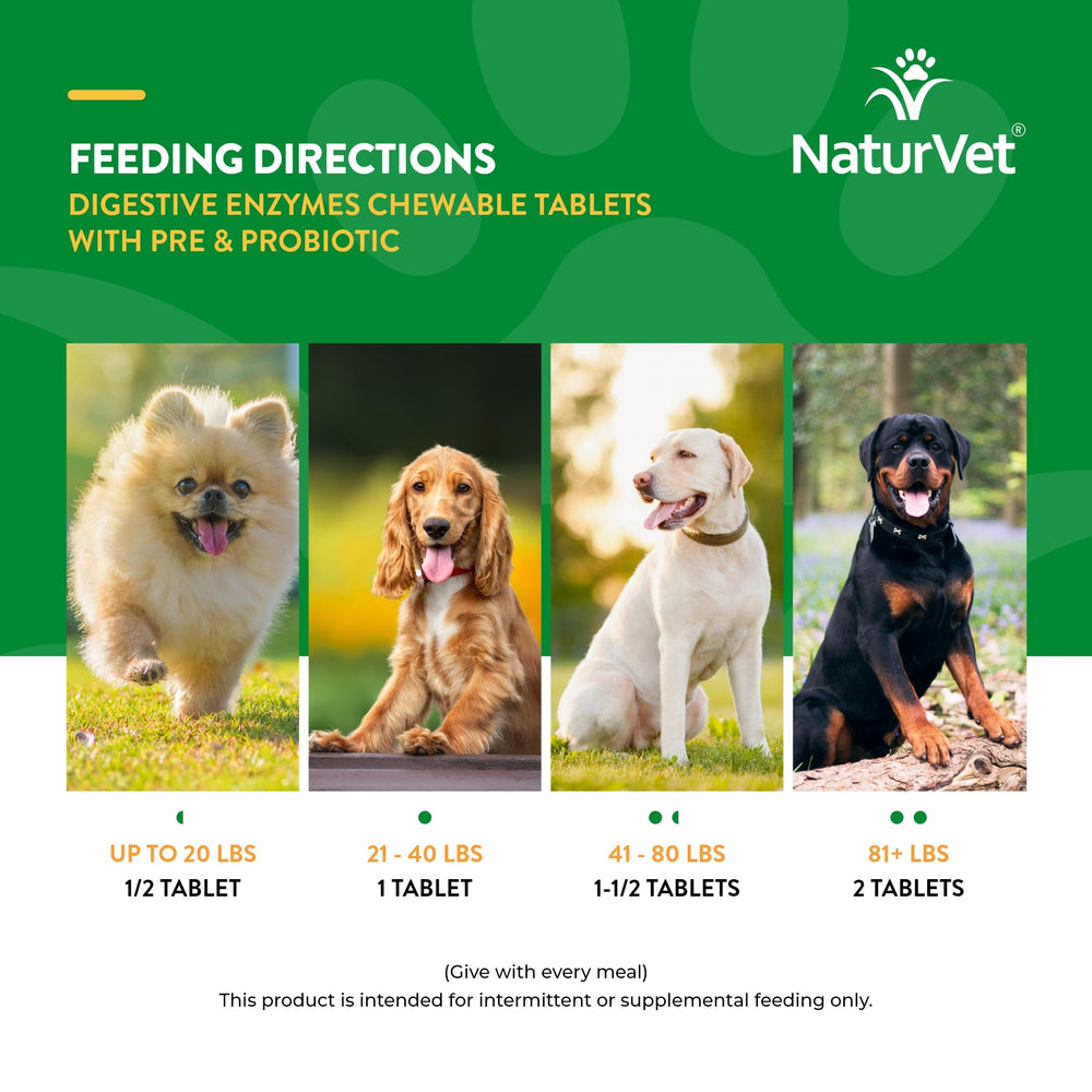 NaturVet FDA audited cGMP facility logo indicating quality manufacturing.
