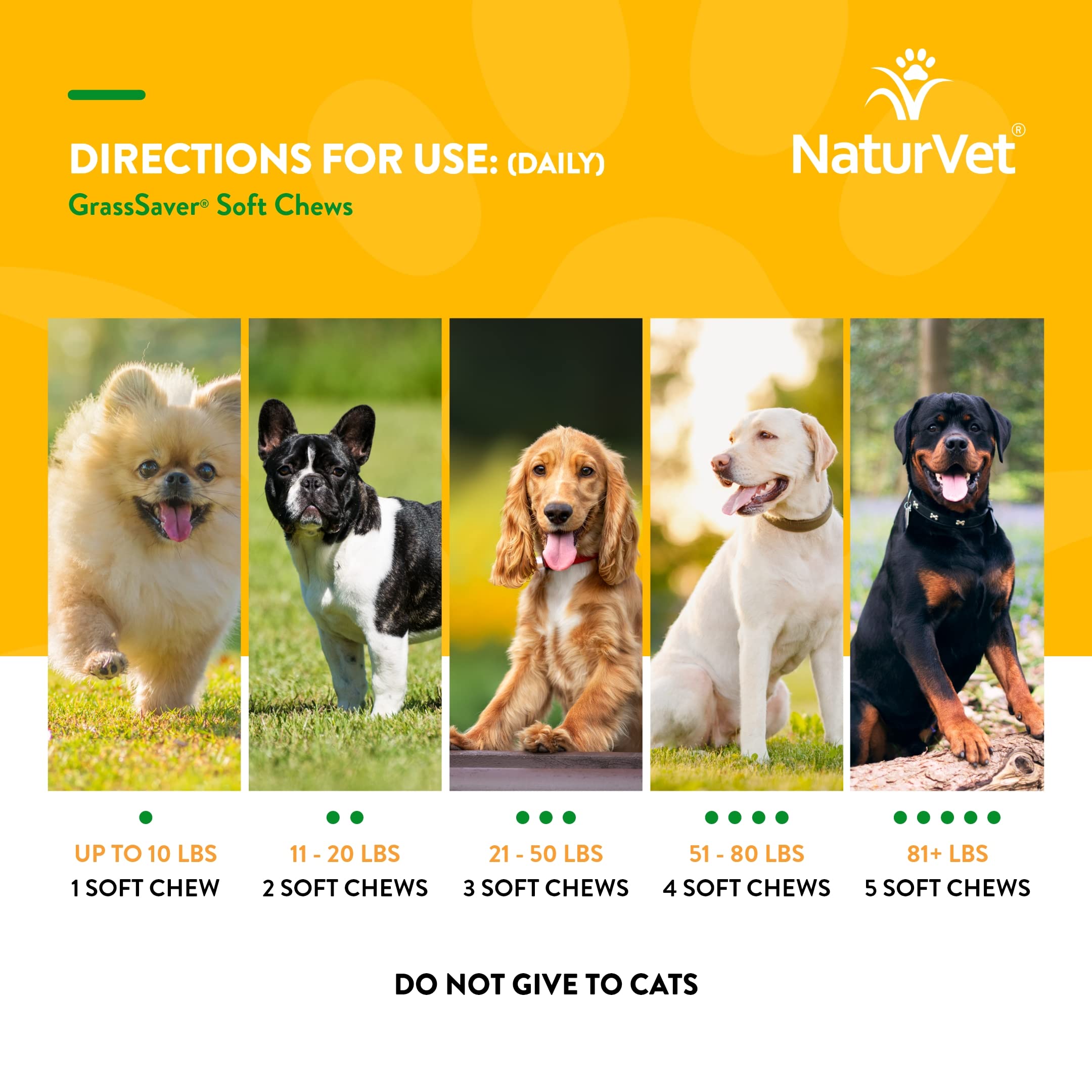 NaturVet GrassSaver yard scene suggesting reduced lawn yellow spots.
