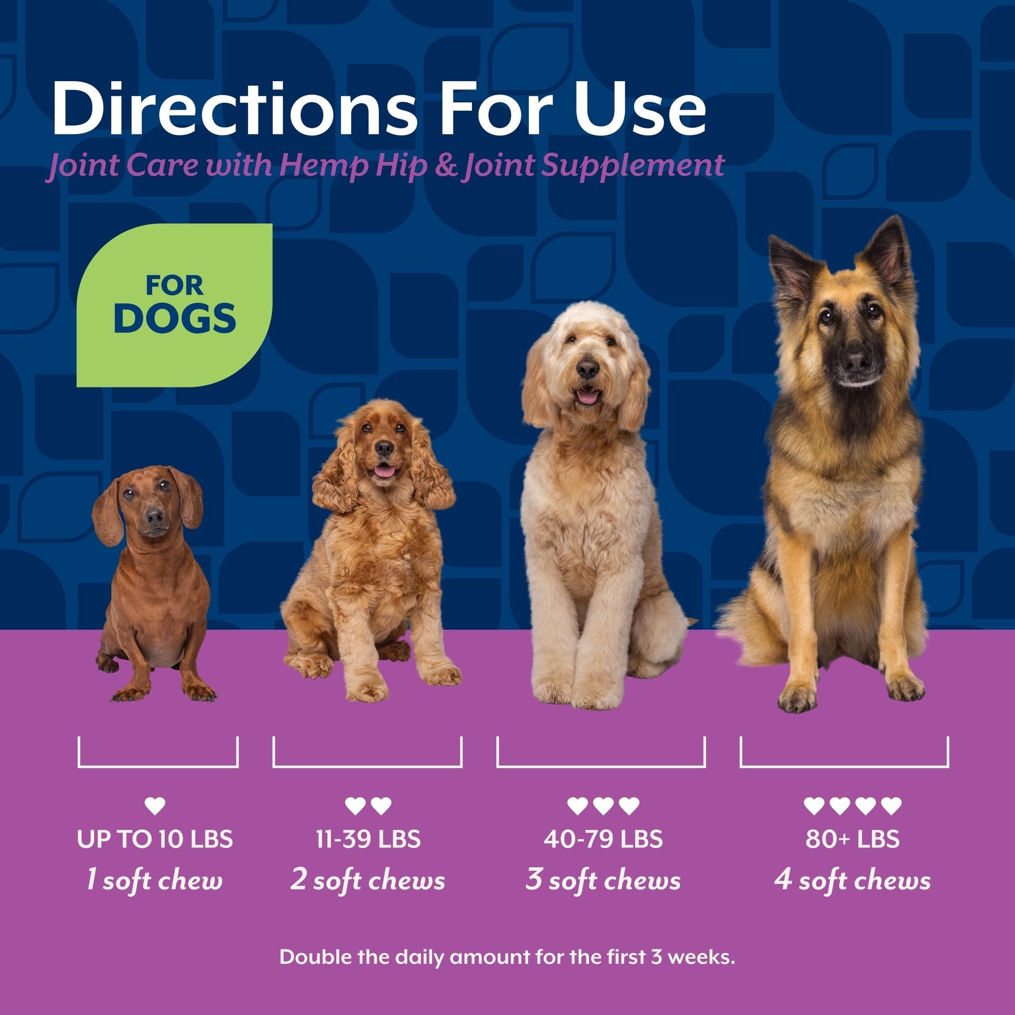 NaturVet Hemp Joint Health manufactured in the USA for quality veterinary support.