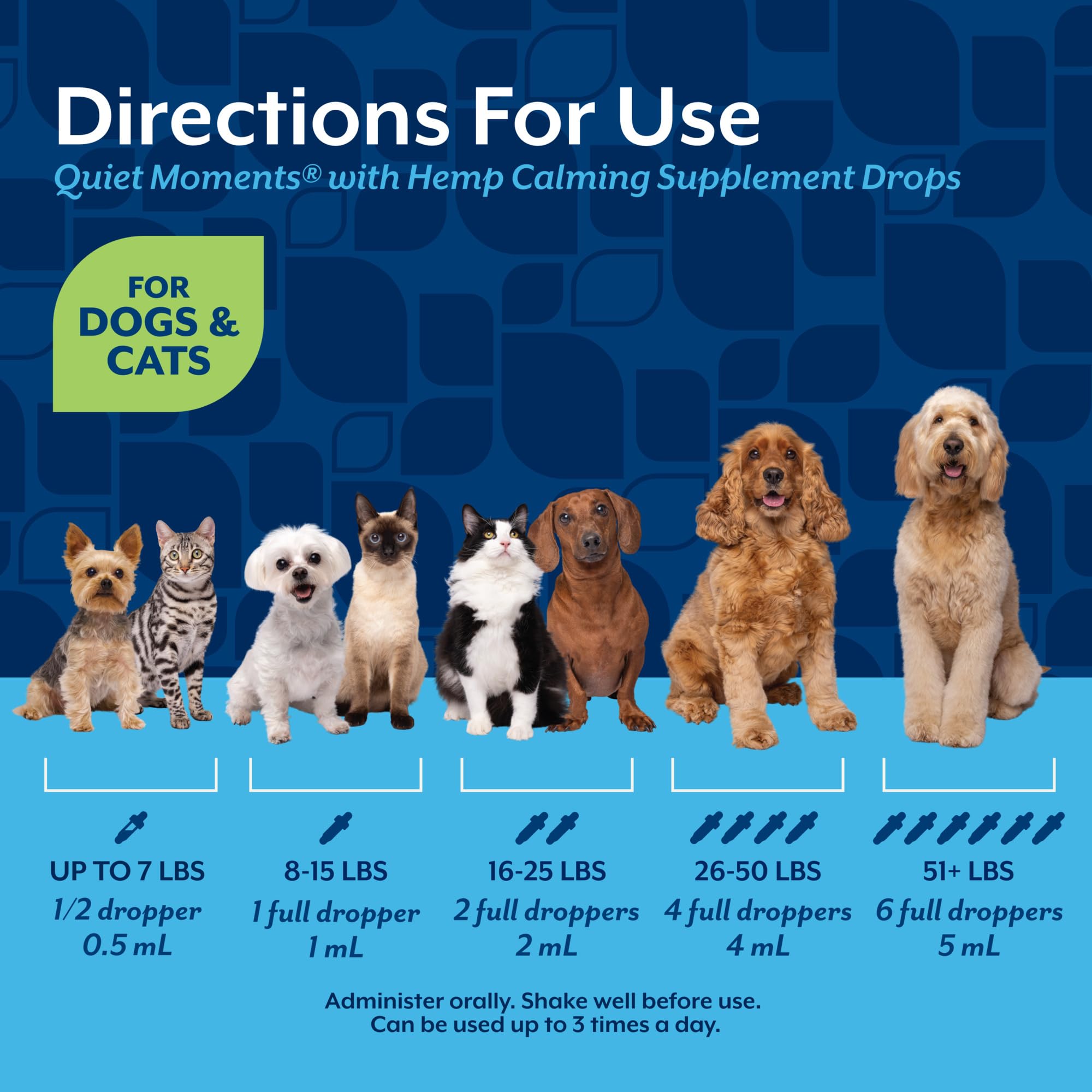 NaturVet Hemp Quiet Moments Drops during fireworks for reduced stress.