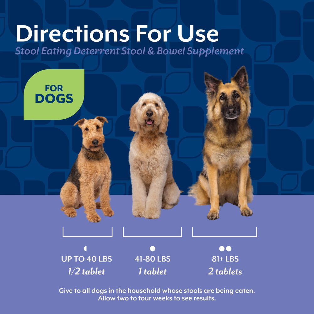 NaturVet ingredient panel; enzymes and probiotics support digestion and odor reduction.