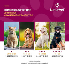 NaturVet Joint Health Level 3 label noting Made in USA