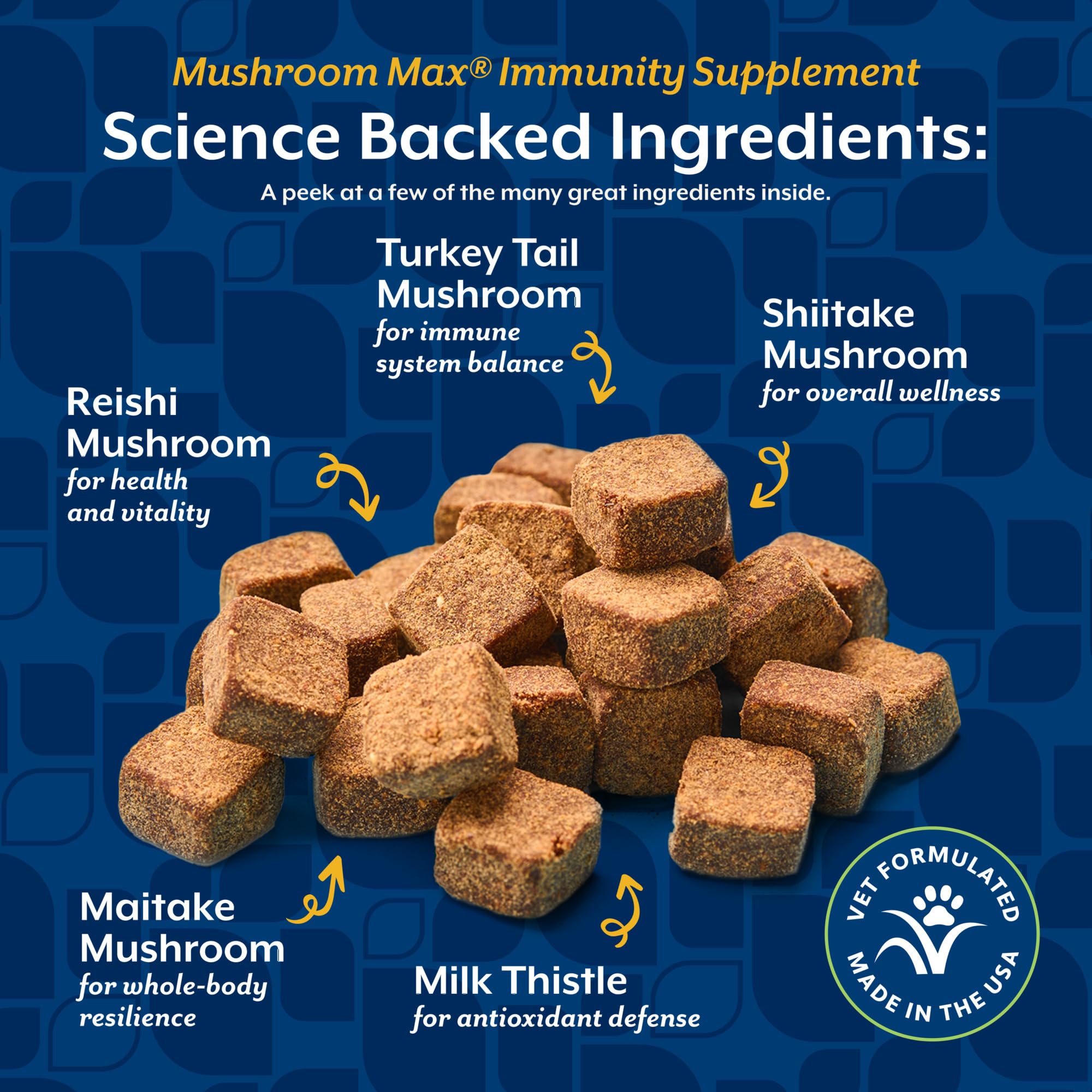 NaturVet Mushroom Max capsules closeup for easy administration and consistency