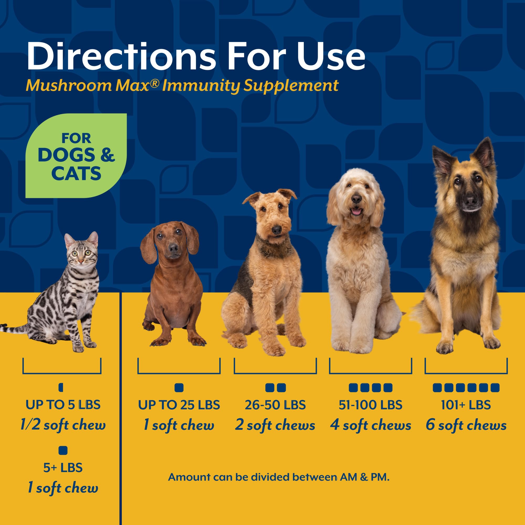 NaturVet Mushroom Max Made in USA seal indicating quality and compliance