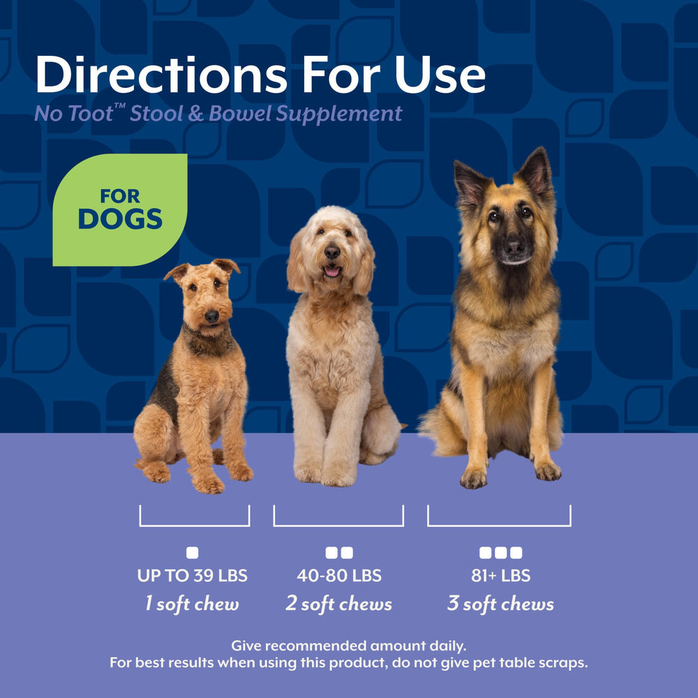 NaturVet No Toot Gas Aid Plus fennel packaging design shown