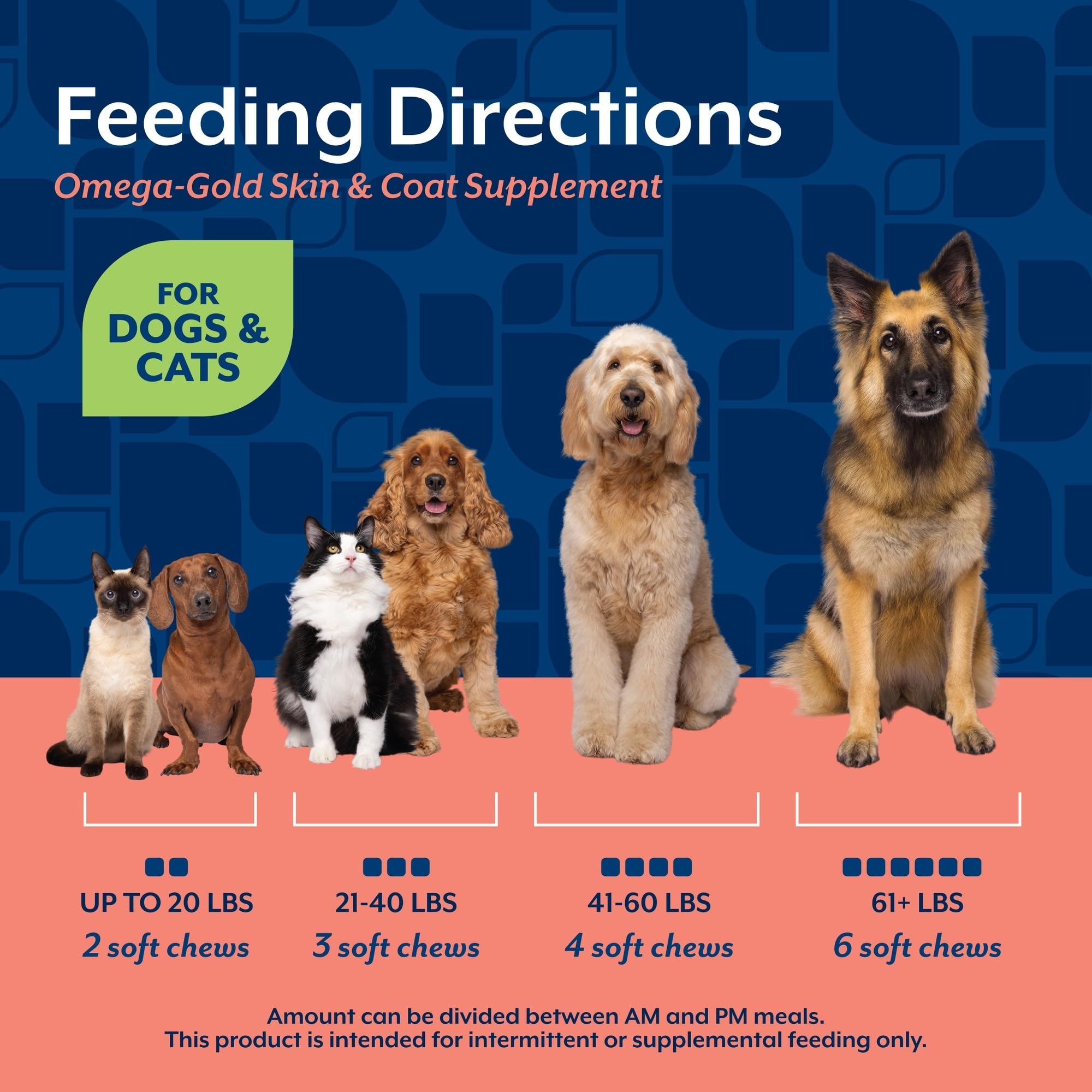 NaturVet Omega-Gold Plus chews beside a cat suggests dog and cat use.