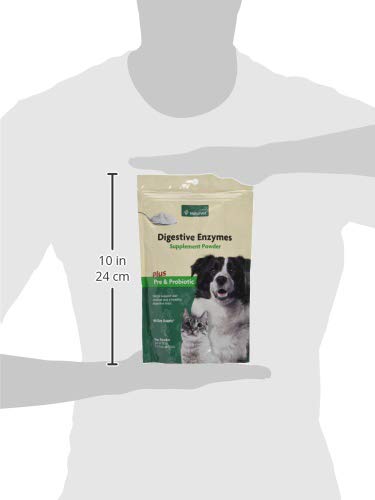 NaturVet Probiotics & Prebiotics bottle supporting gut balance in pets.