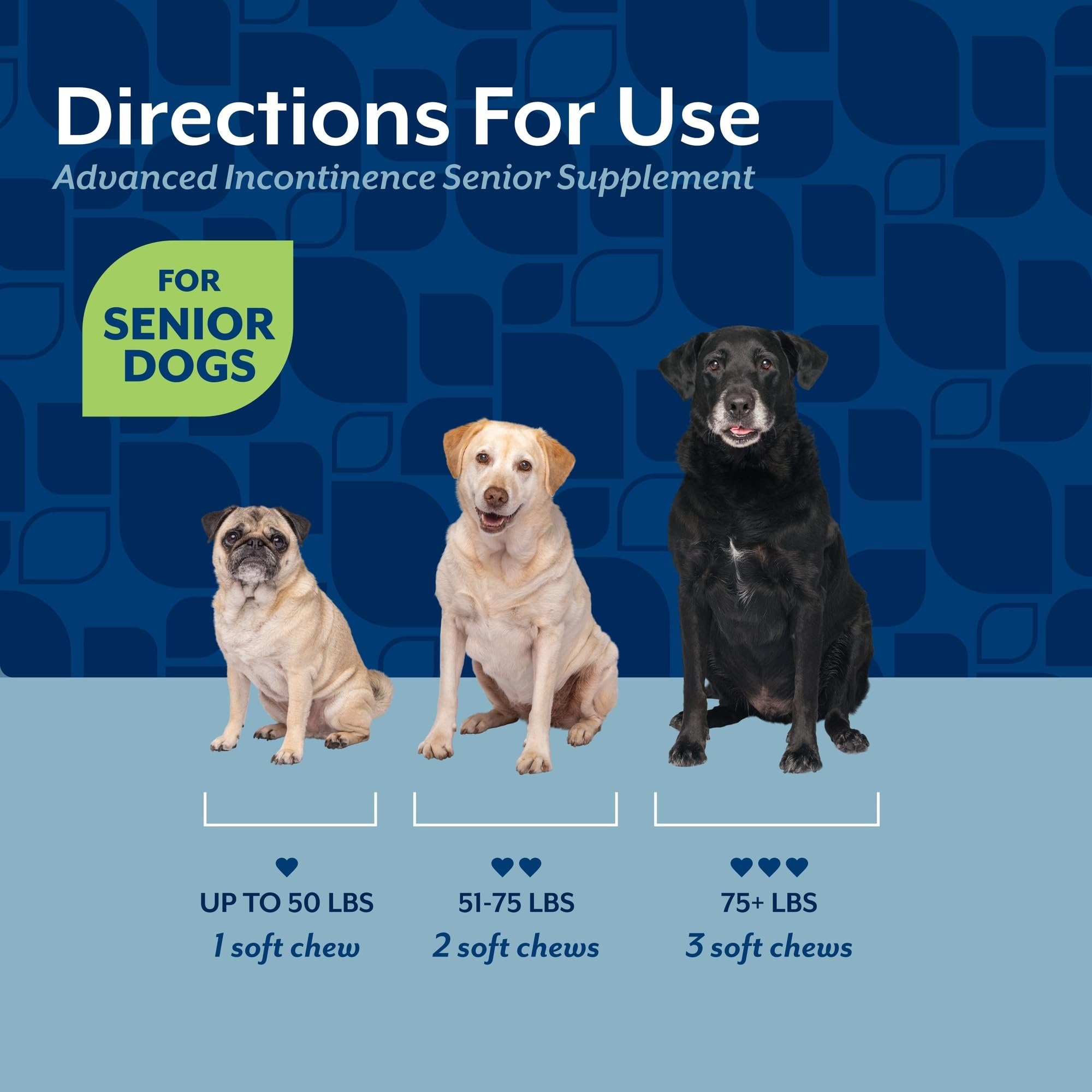 NaturVet Senior Advanced Incontinence label close-up highlights botanicals for urinary health.