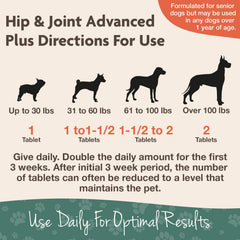 NaturVet Senior Wellness tablets close-up highlights time-release joint support for dogs.