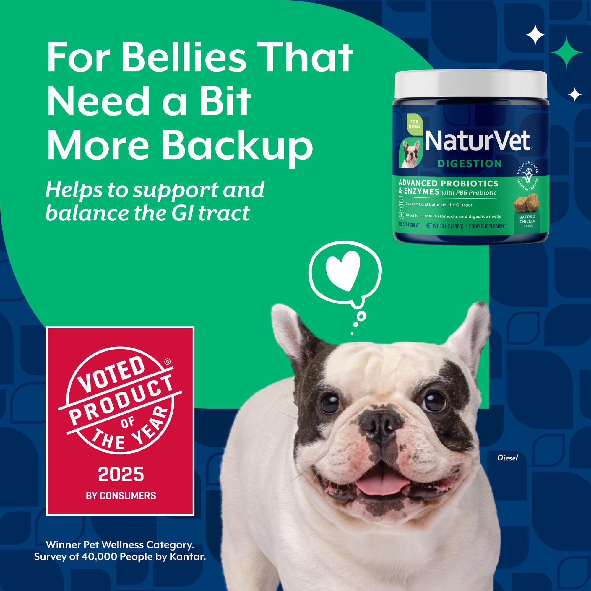 NaturVet soft chews easy to portion and serve for daily use