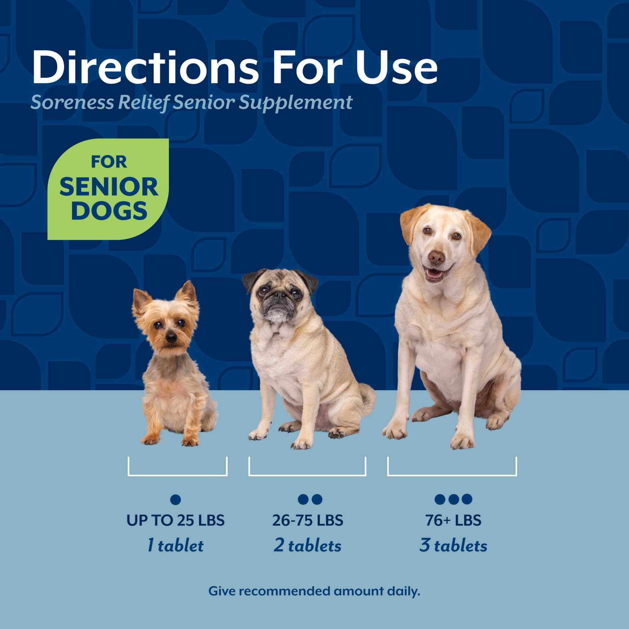 NaturVet Soreness Relief packaging label highlights 60 chewables and vet formulation.