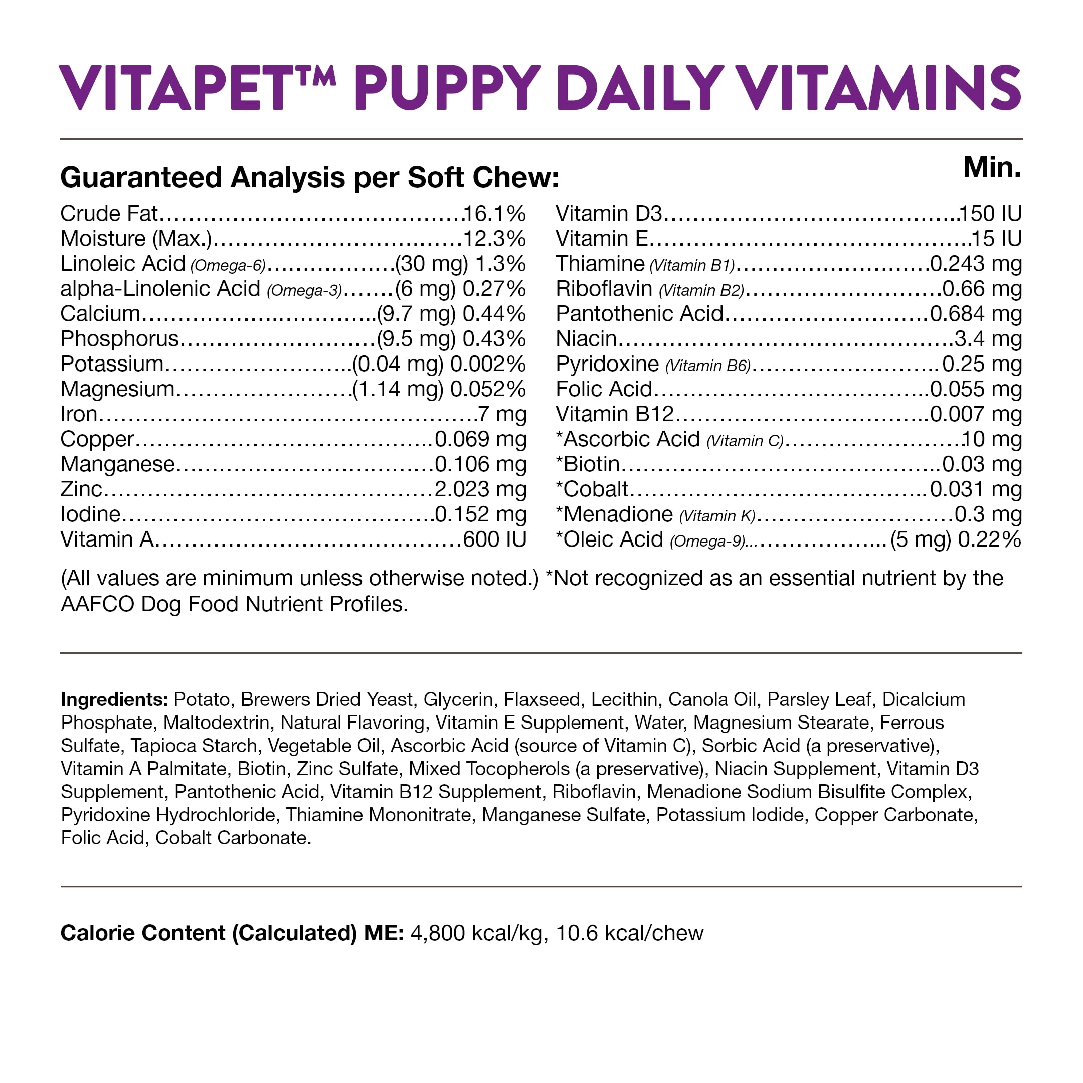 NaturVet VitaPet ingredient panel shows essential nutrients.