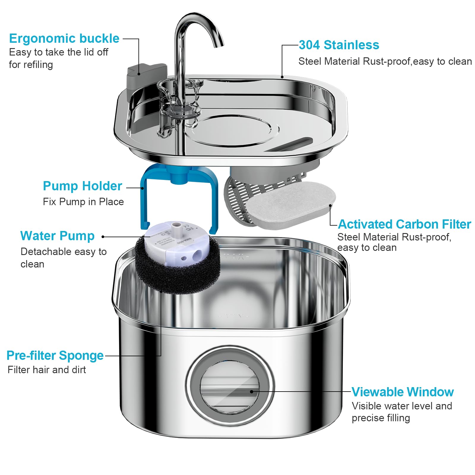 NautyPaws filtration system with foam filter and carbon filter