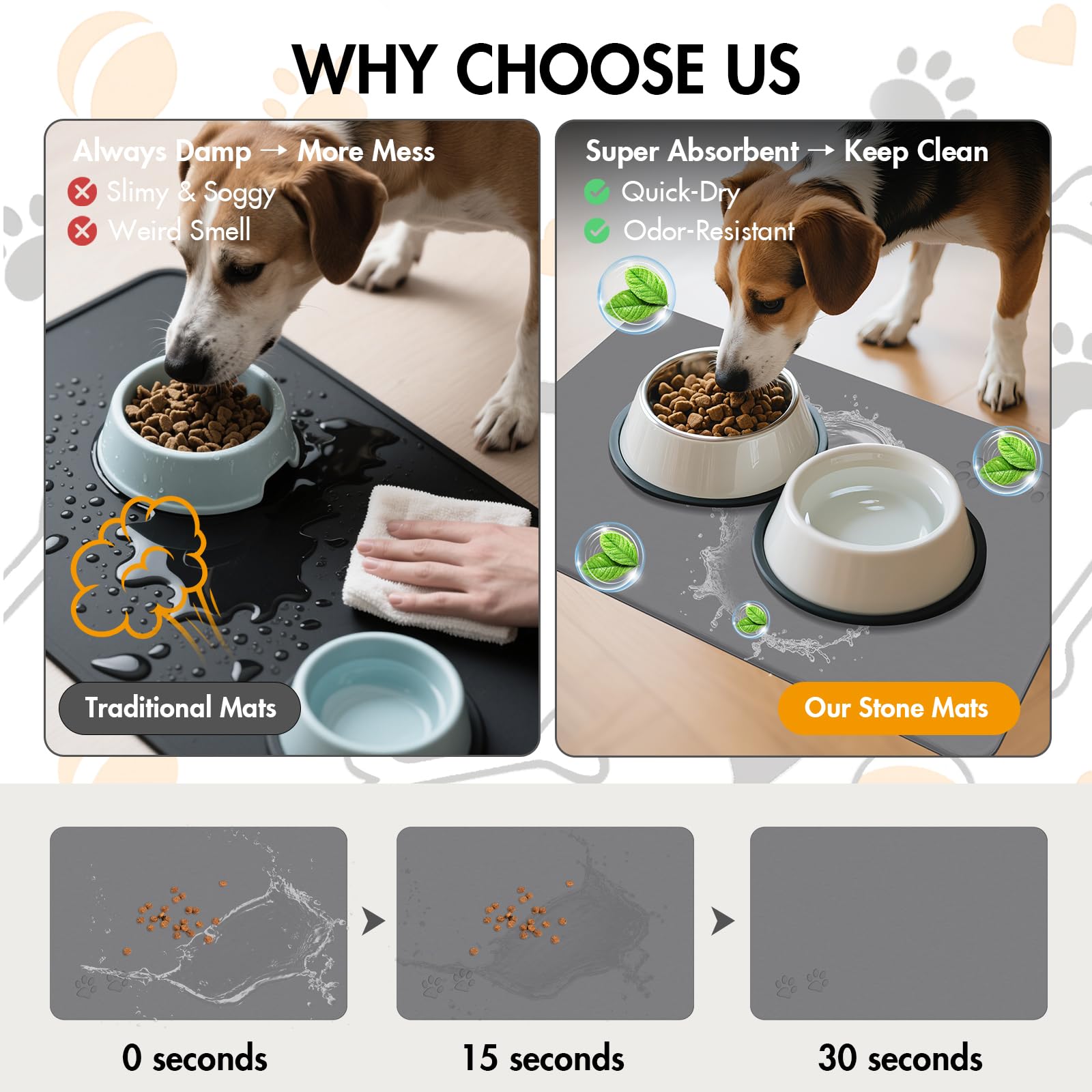 NAVKONY non-slip pet bowl mat stays stable during meals.