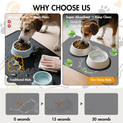 NAVKONY non-slip pet bowl mat stays stable during meals.