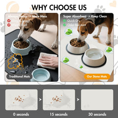 NAVKONY quick-dry diatomite mat soaks up water and spills in seconds.