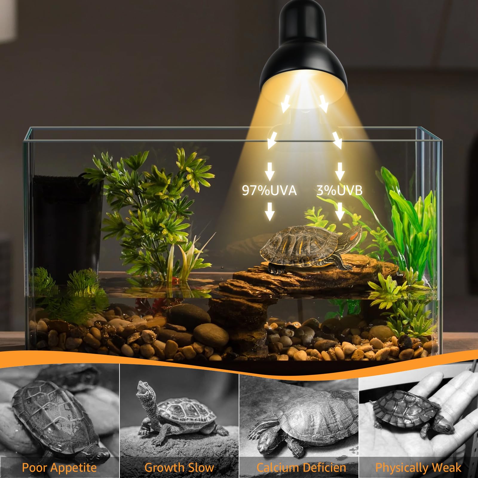 NBIIUYIGE compatible with standard E27 bulbs for easy upgrades.