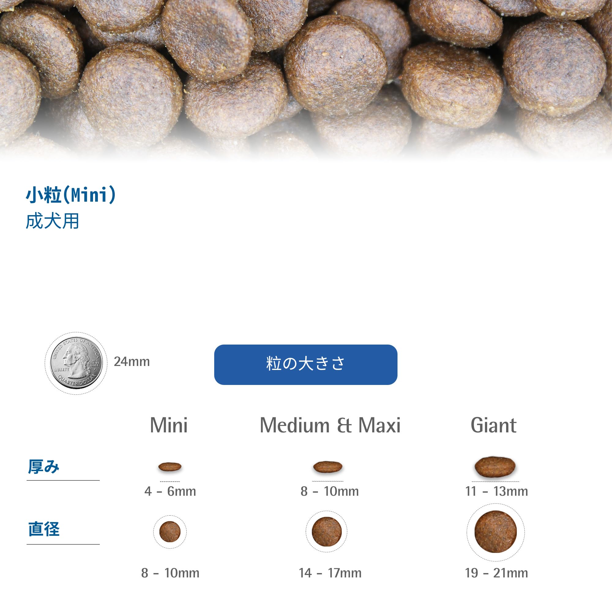 N&D Mini Lamb & Blueberry packaging photo highlights convenient 2.5 kg size for easy feeding.