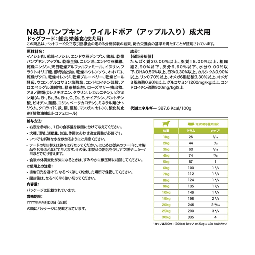 N&D nutrition facts panel sample shows protein and fat ratios.