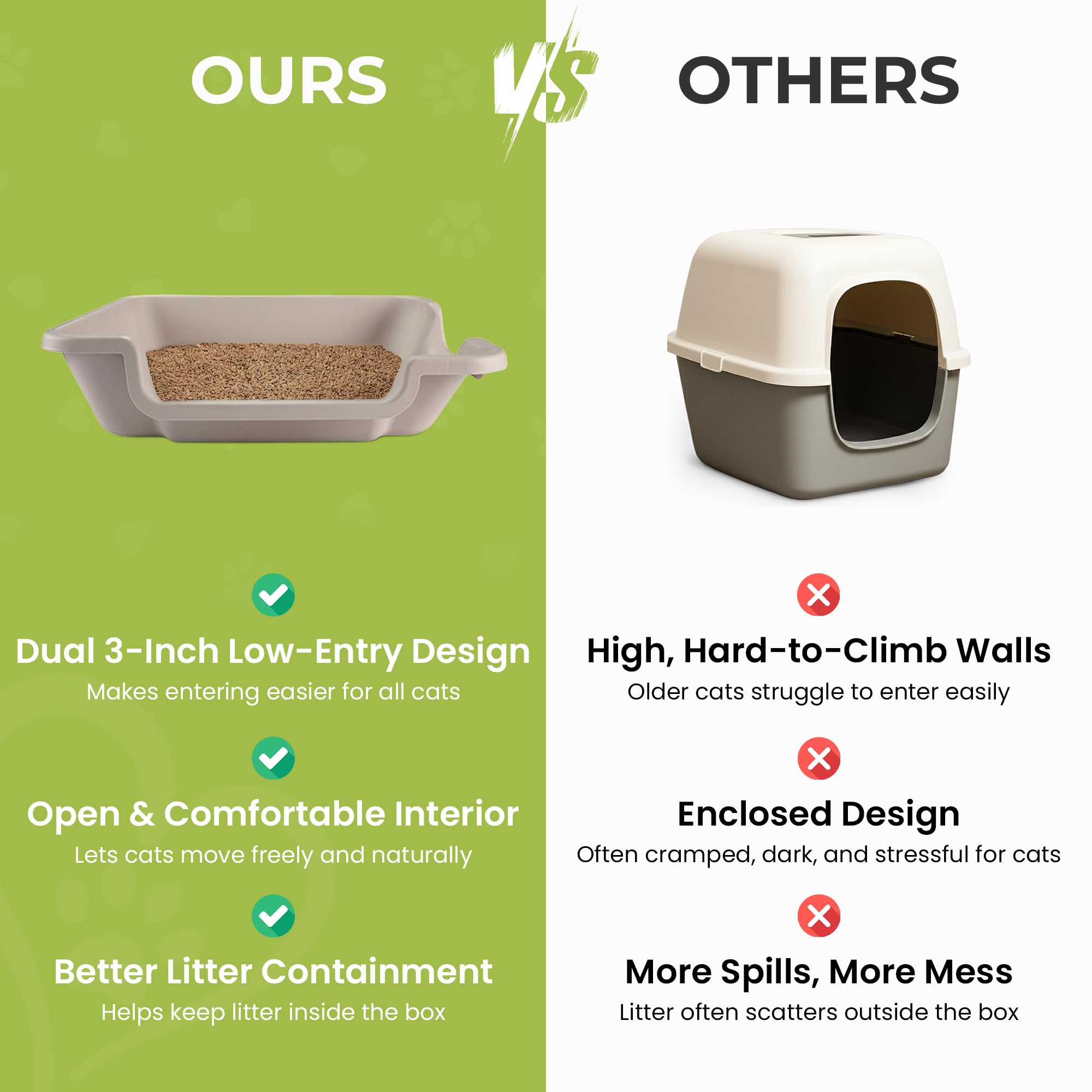 NE14pets KittyGoHere 2.0 grey finish blends with home décor