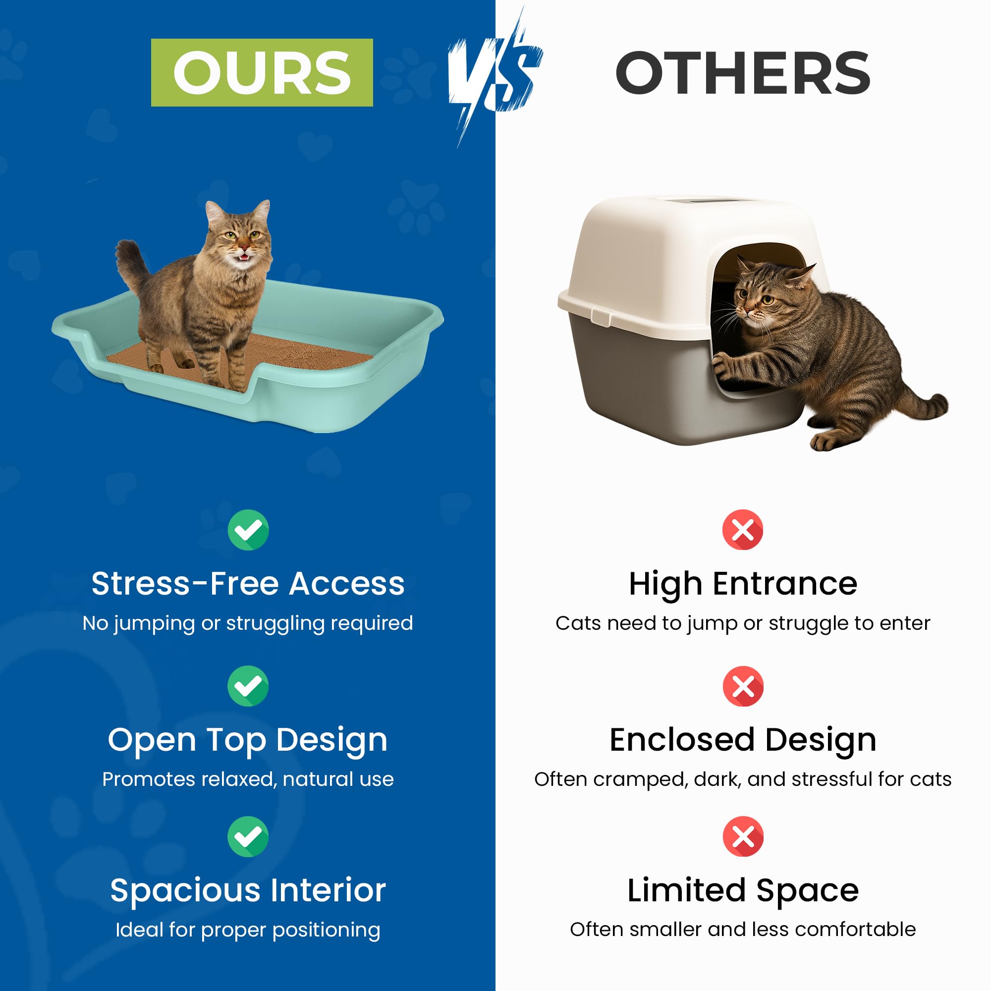 NE14pets KittyGoHere stable base prevents tipping during anxious moments.
