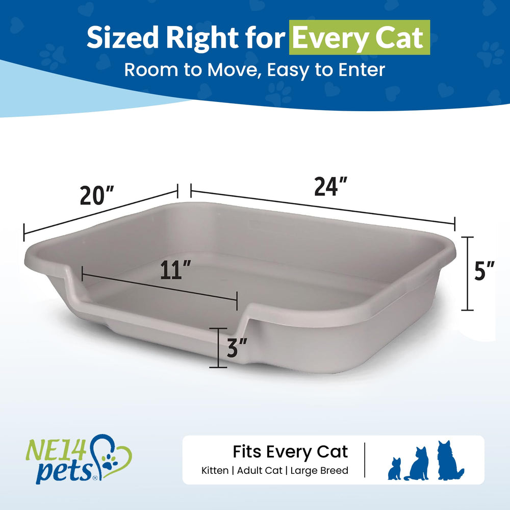 NE14pets KittyGoHere veterinarian-recommended option for traditional box struggles