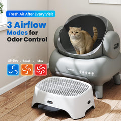 Neakasa Airstep removable litter tray for easier cleanup