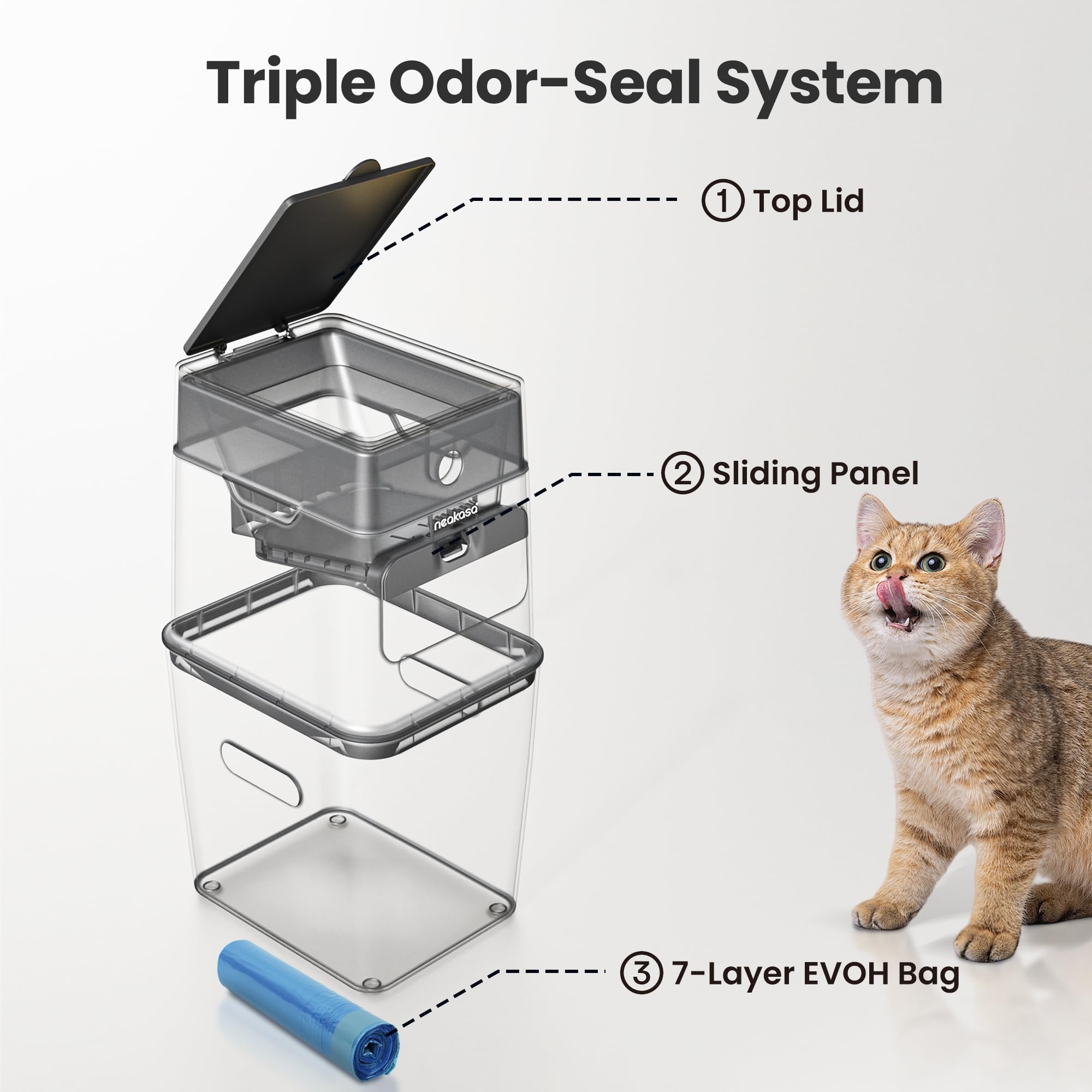 Sealed lid on Neakasa PooGuard to contain odors effectively.