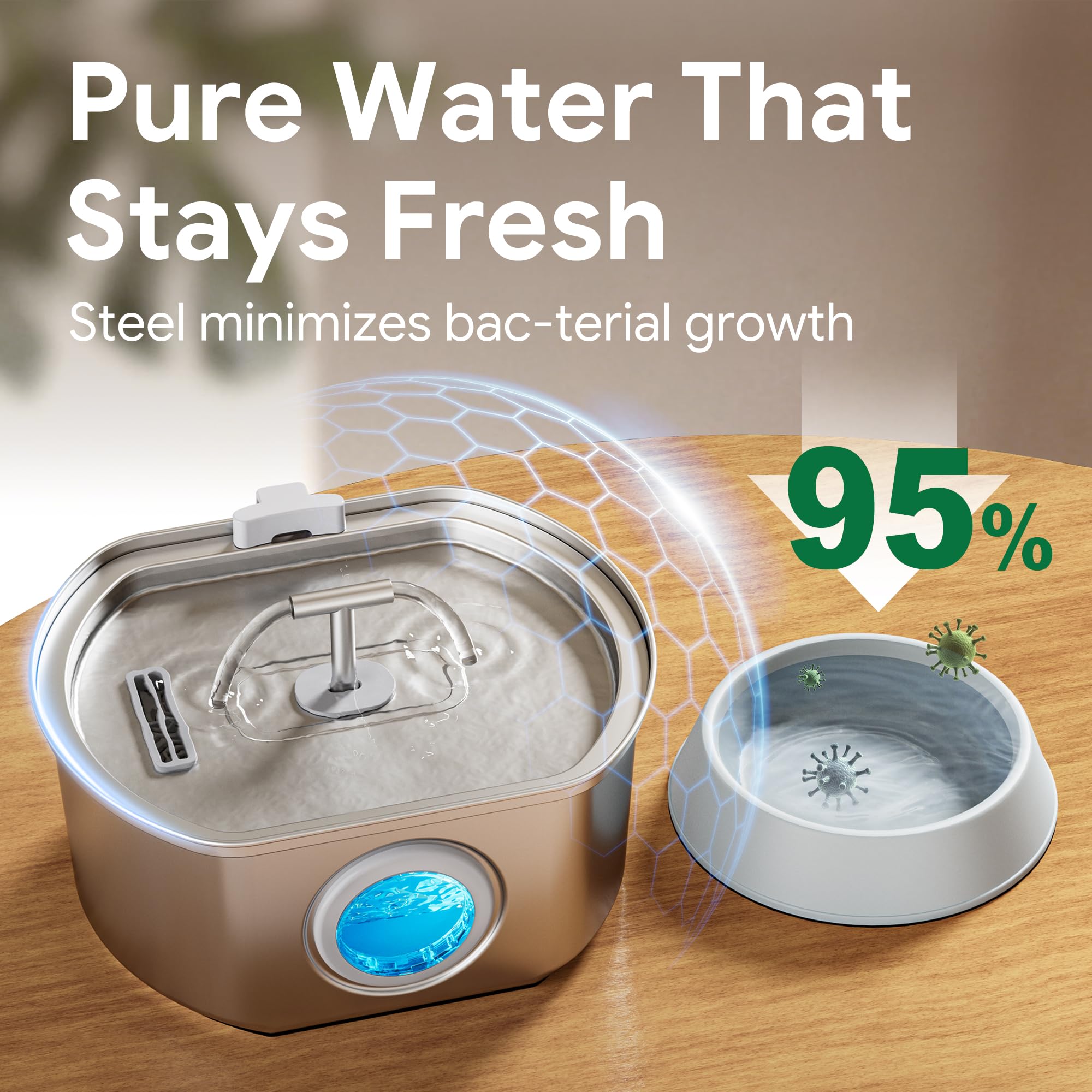 Neareal cat fountain leak proof seal for travel
