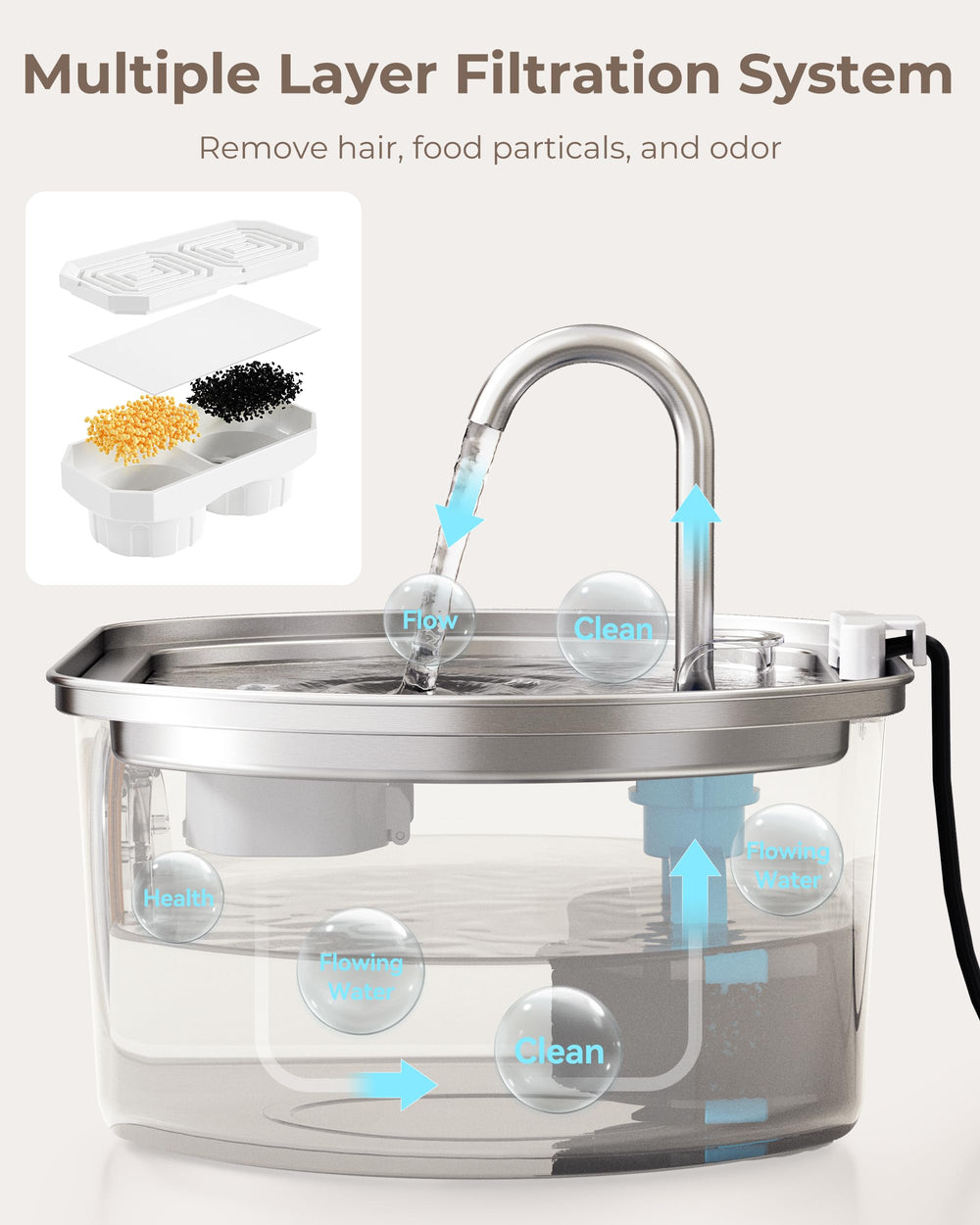 Neareal easy-installation tip for quick changes.