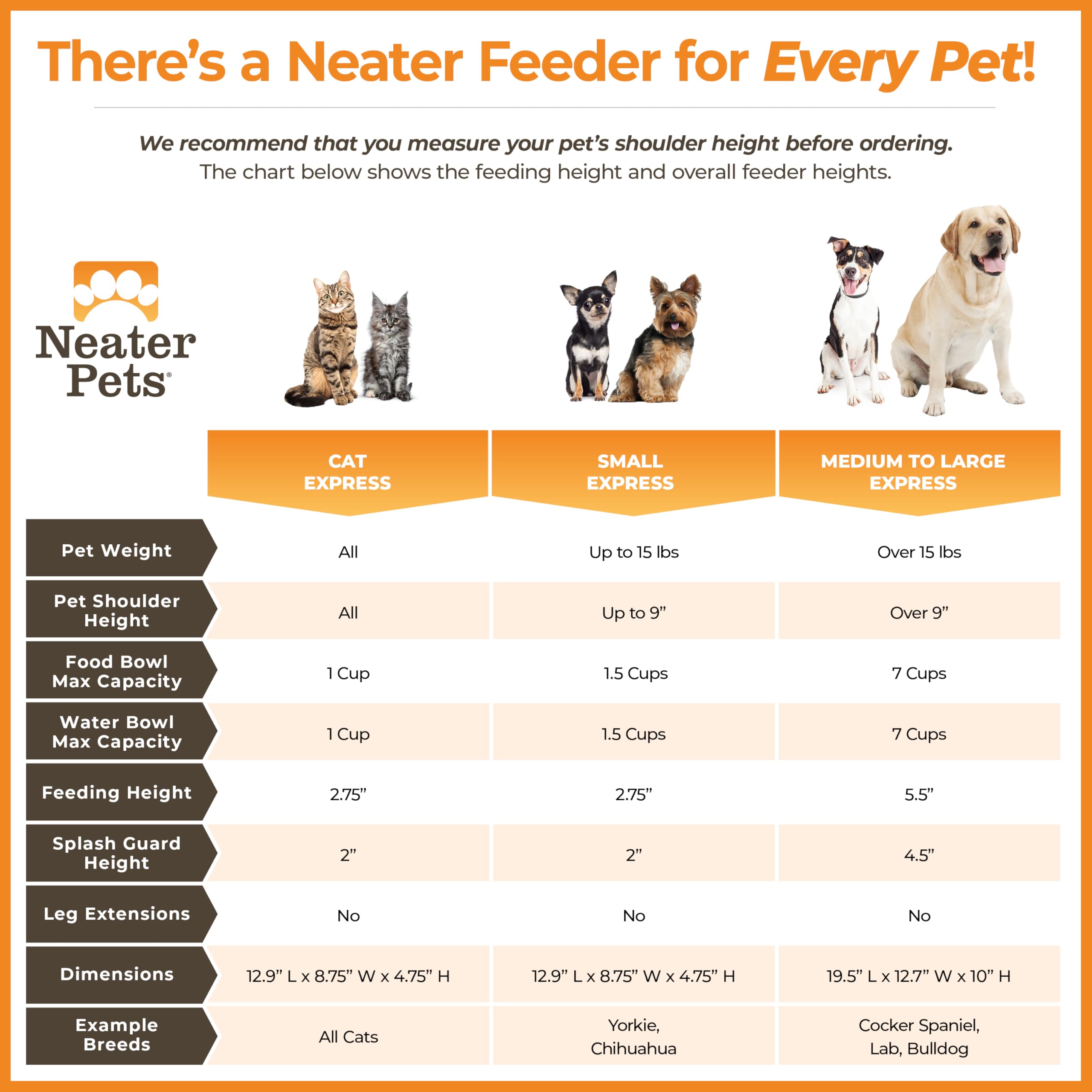 Neater Feeder Express almond color blends with home decor.