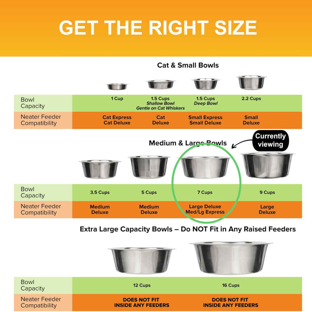Neater Pet Brands non-porous stainless steel resists odors and buildup.