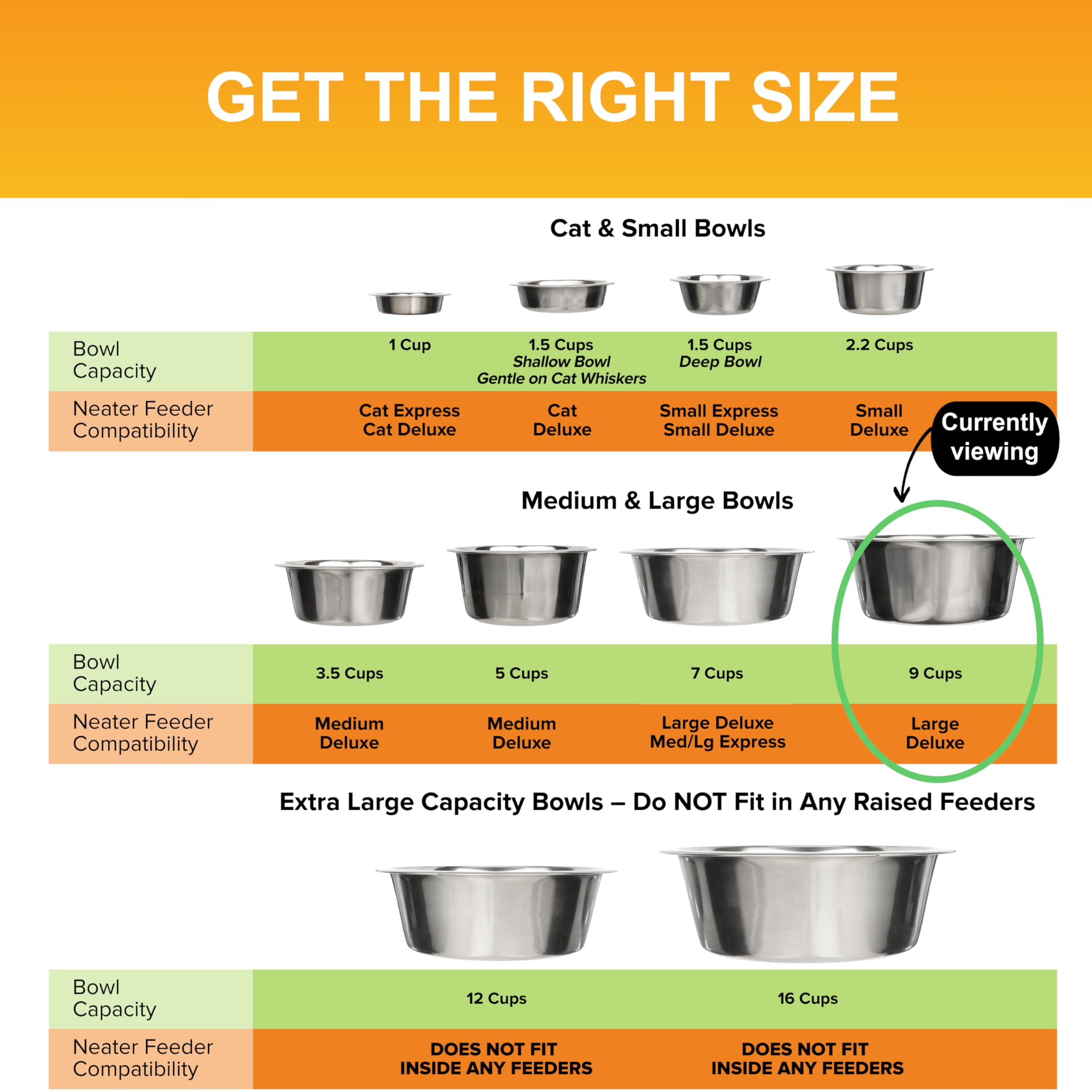 Neater Pet Brands bowl with dog food setup versatile for dry or wet meals.