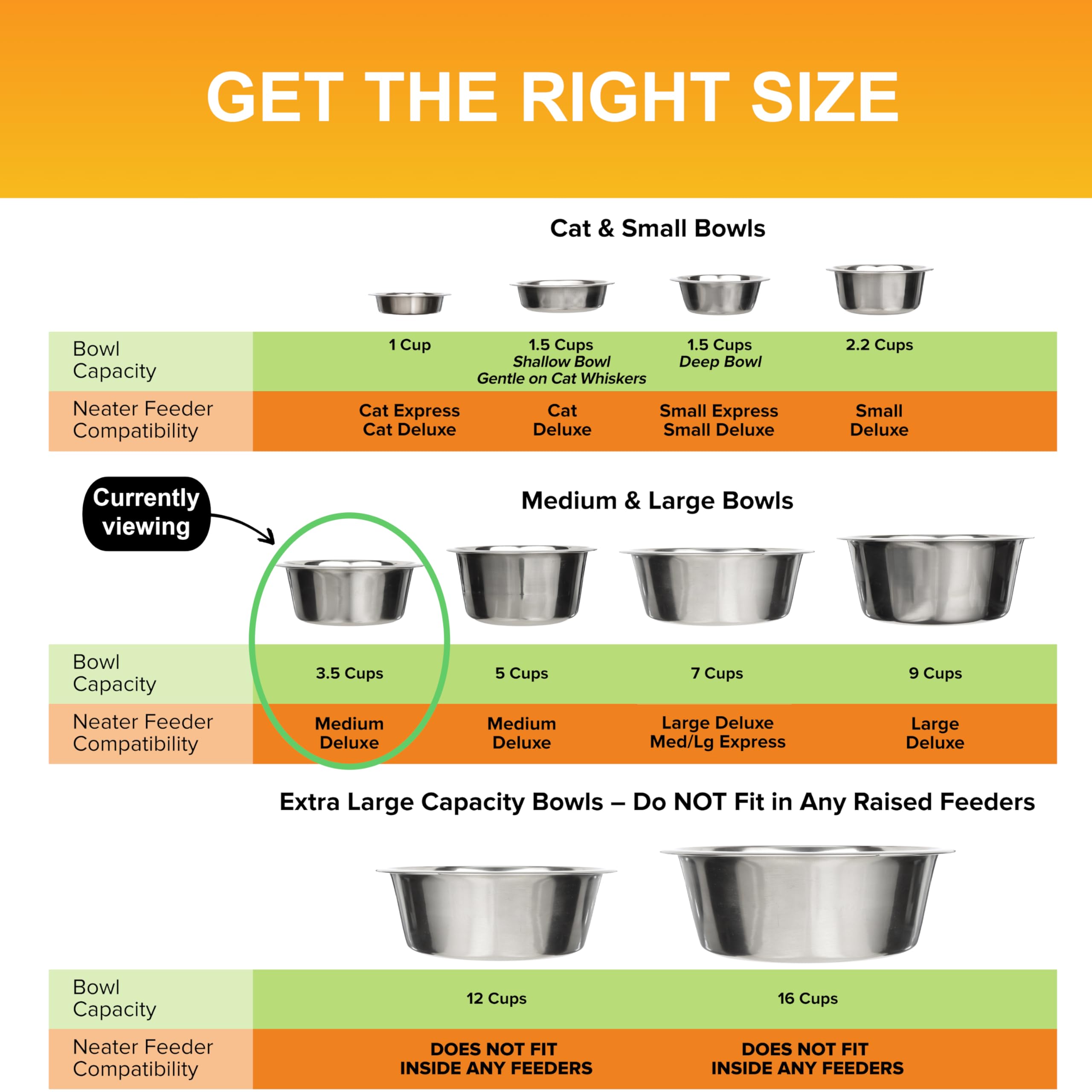 BPA-free and lead-free Neater Pet Brands bowls ensure safe feeding.