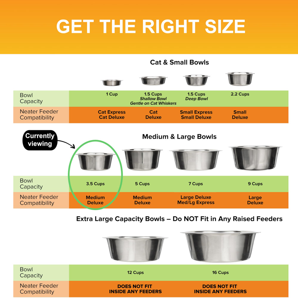 BPA-free and lead-free Neater Pet Brands bowls ensure safe feeding.