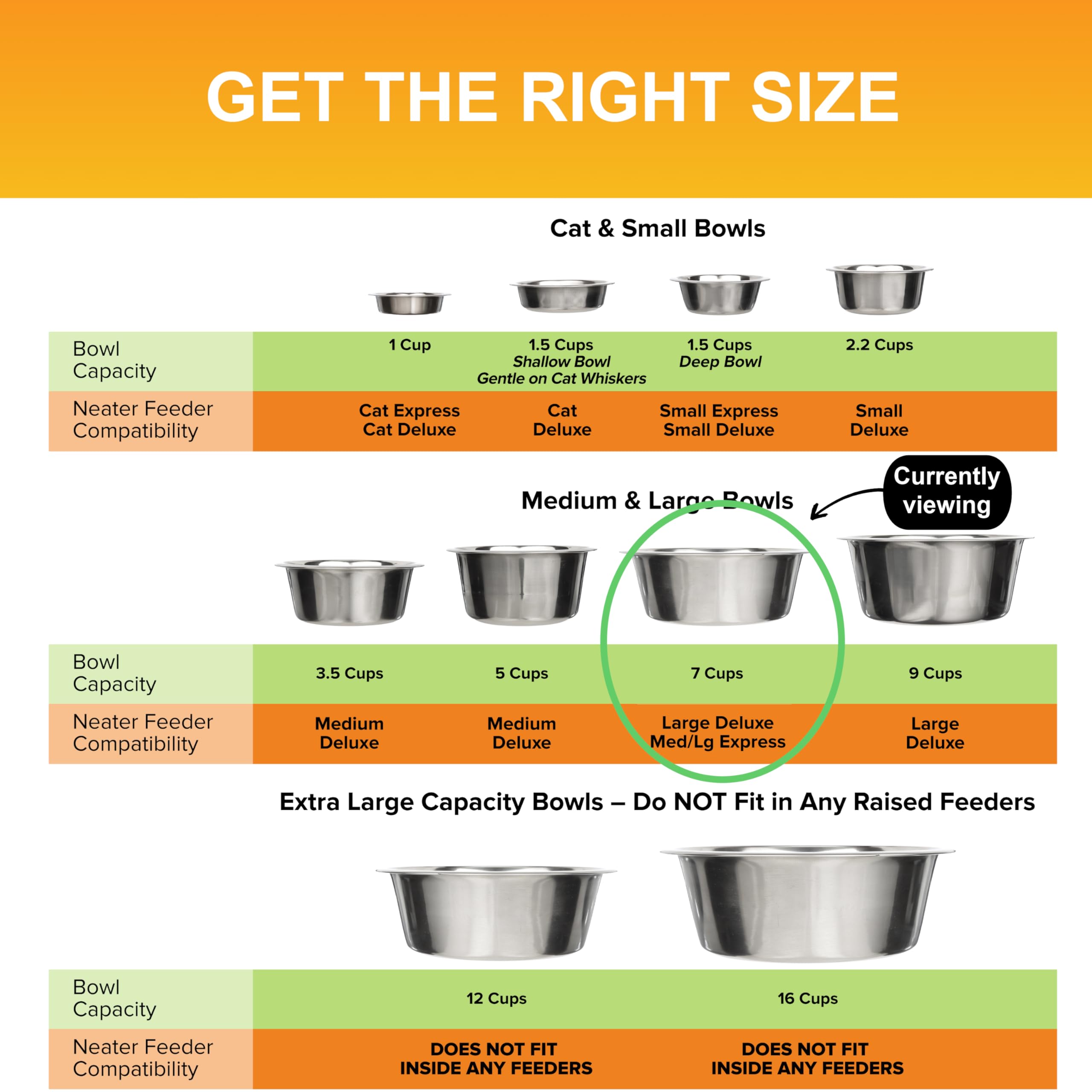 Non-porous stainless steel surface stays hygienic.