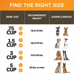 Neater Pet Brands slow feed bowl height 2 inches suits medium to large dogs.